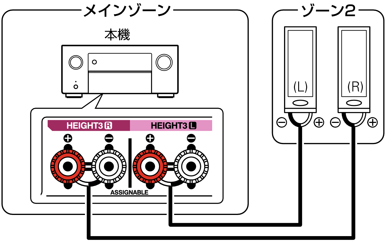 Pict ZONE Audio2  A10H